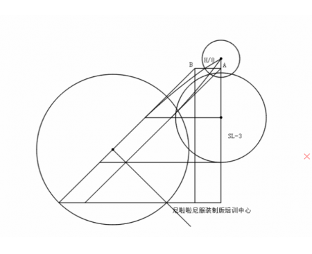 鄭州服裝裁剪速成培訓學校